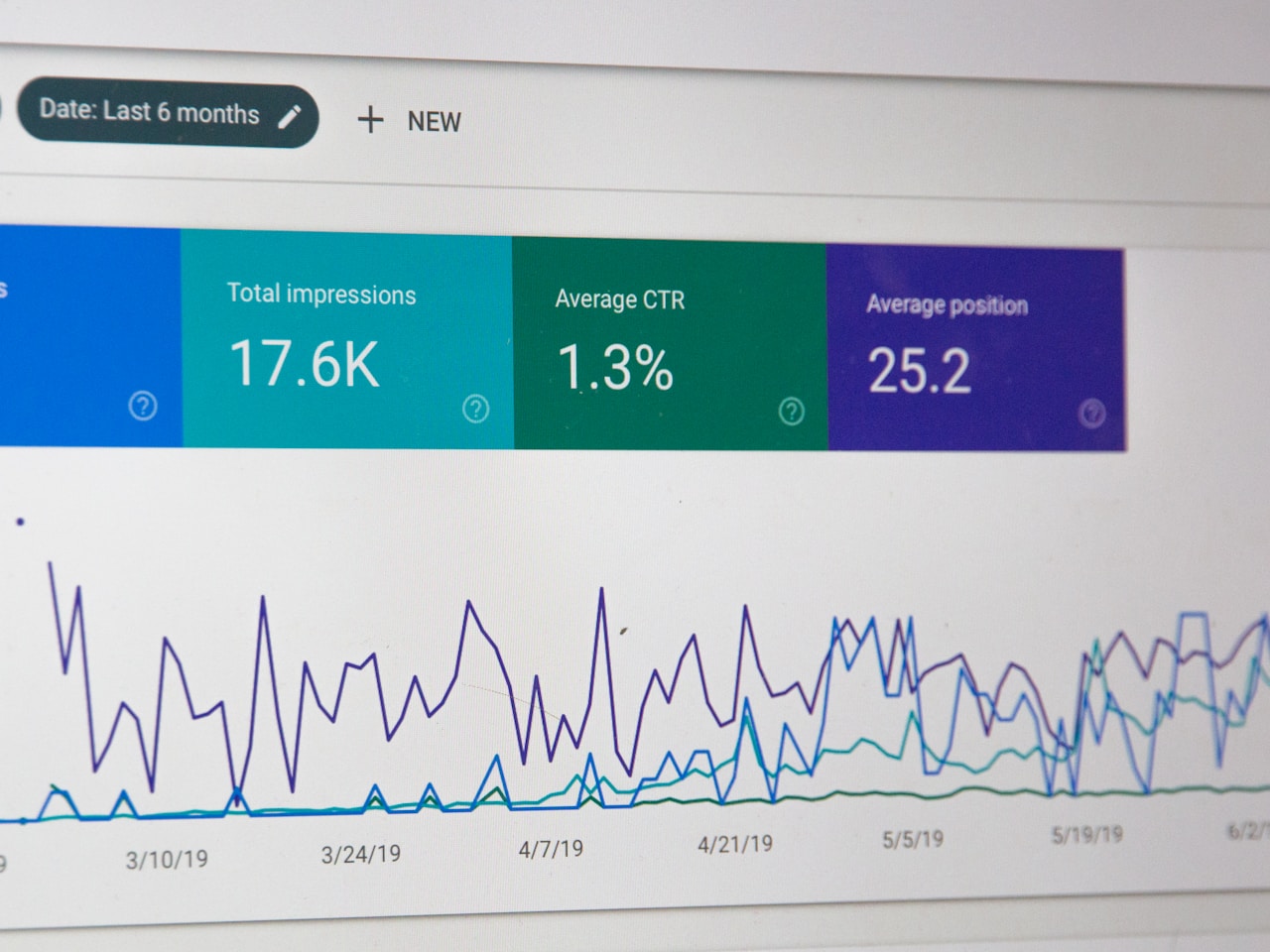 Google Shopping for webshops: 15 praktiske tips til skarpere produktannoncer
